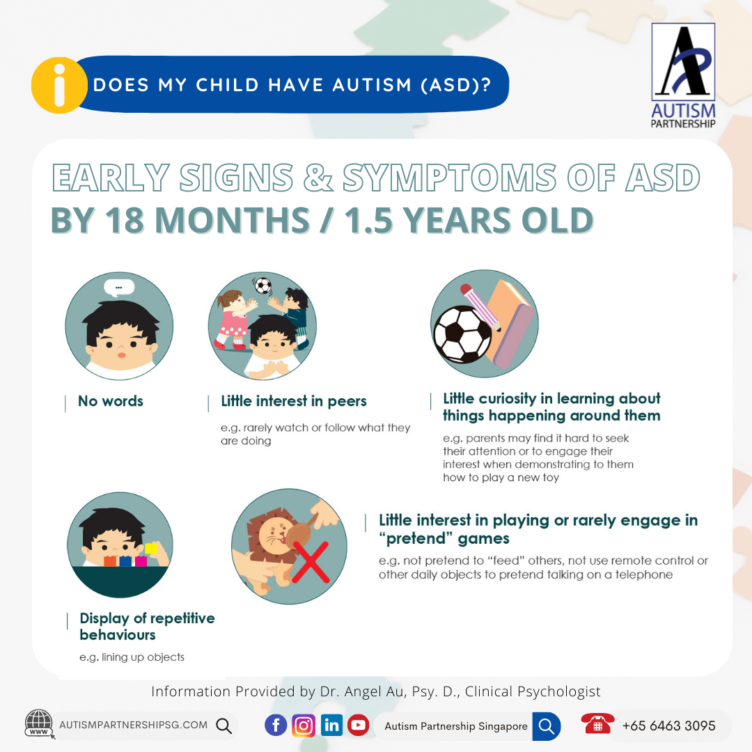 does-my-child-have-autism-asd-early-signs-and-symptoms-of-asd